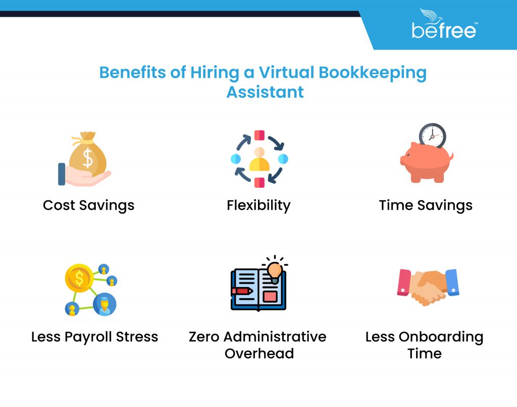 The Benefits of Hiring a Virtual Bookkeeper​