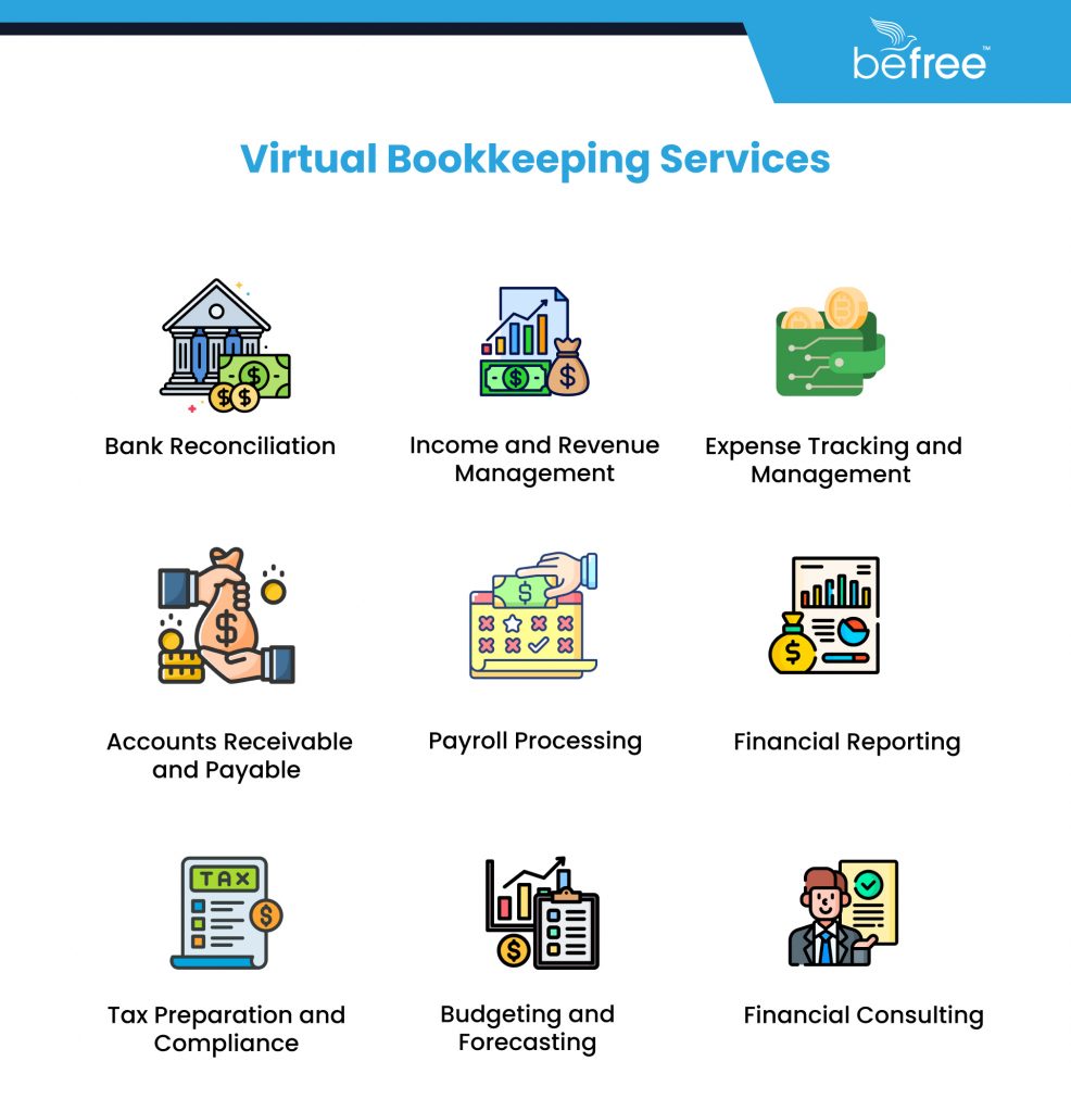 List of bookkeeping services to look out for when outsourcing to a professional virtual bookkeeper