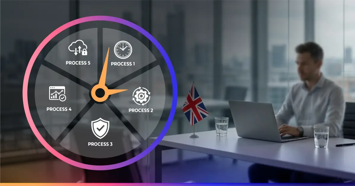accounting firm administrative processes