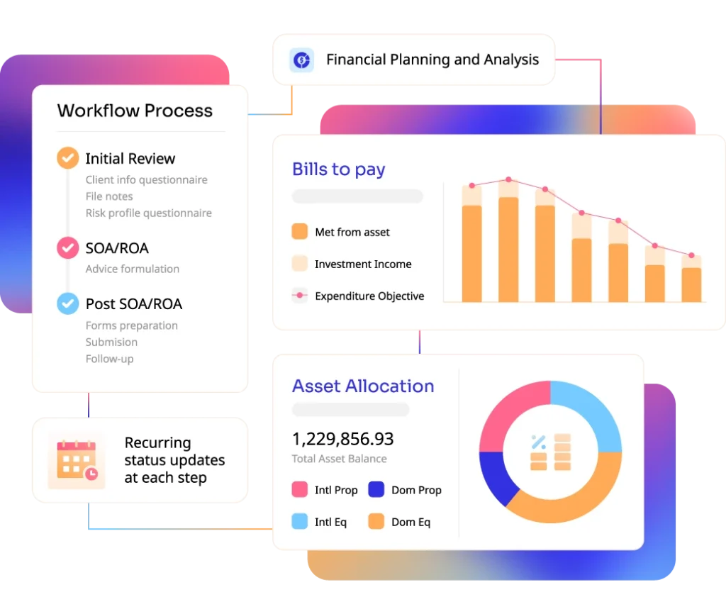 Paraplanning services for financial advisors across the US