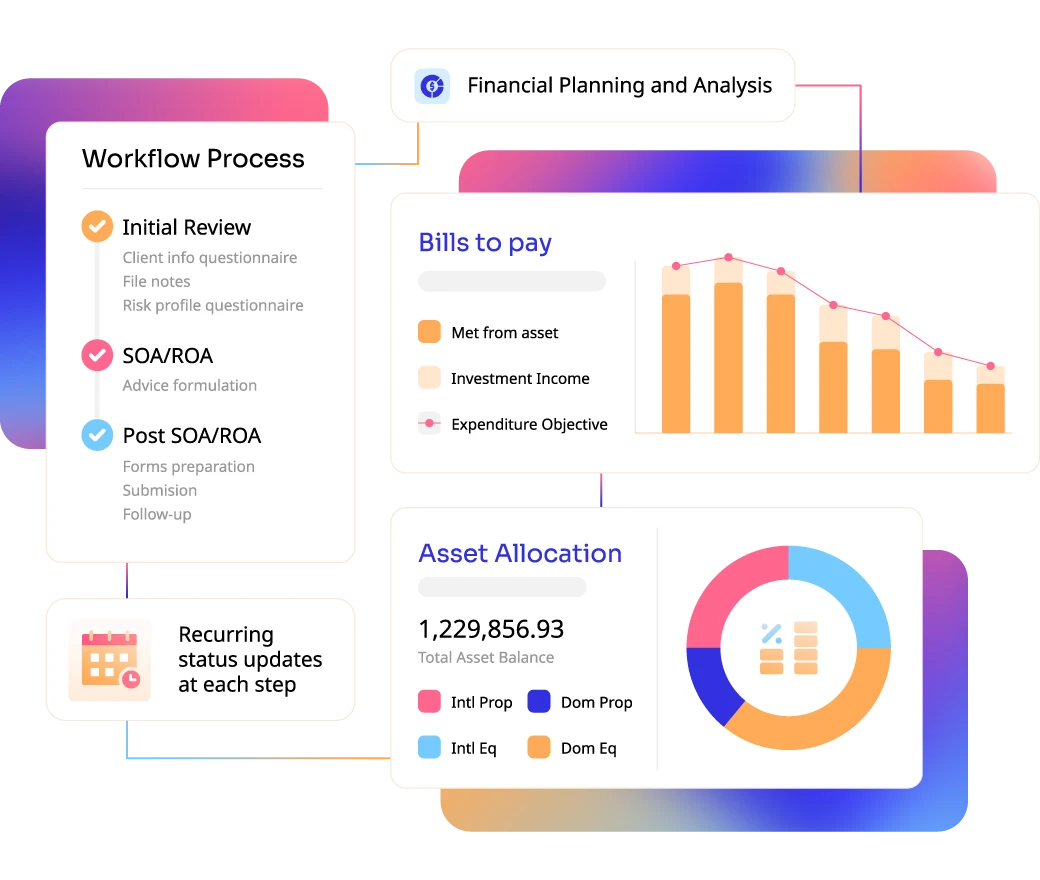 Paraplanning services for financial advisors across the US