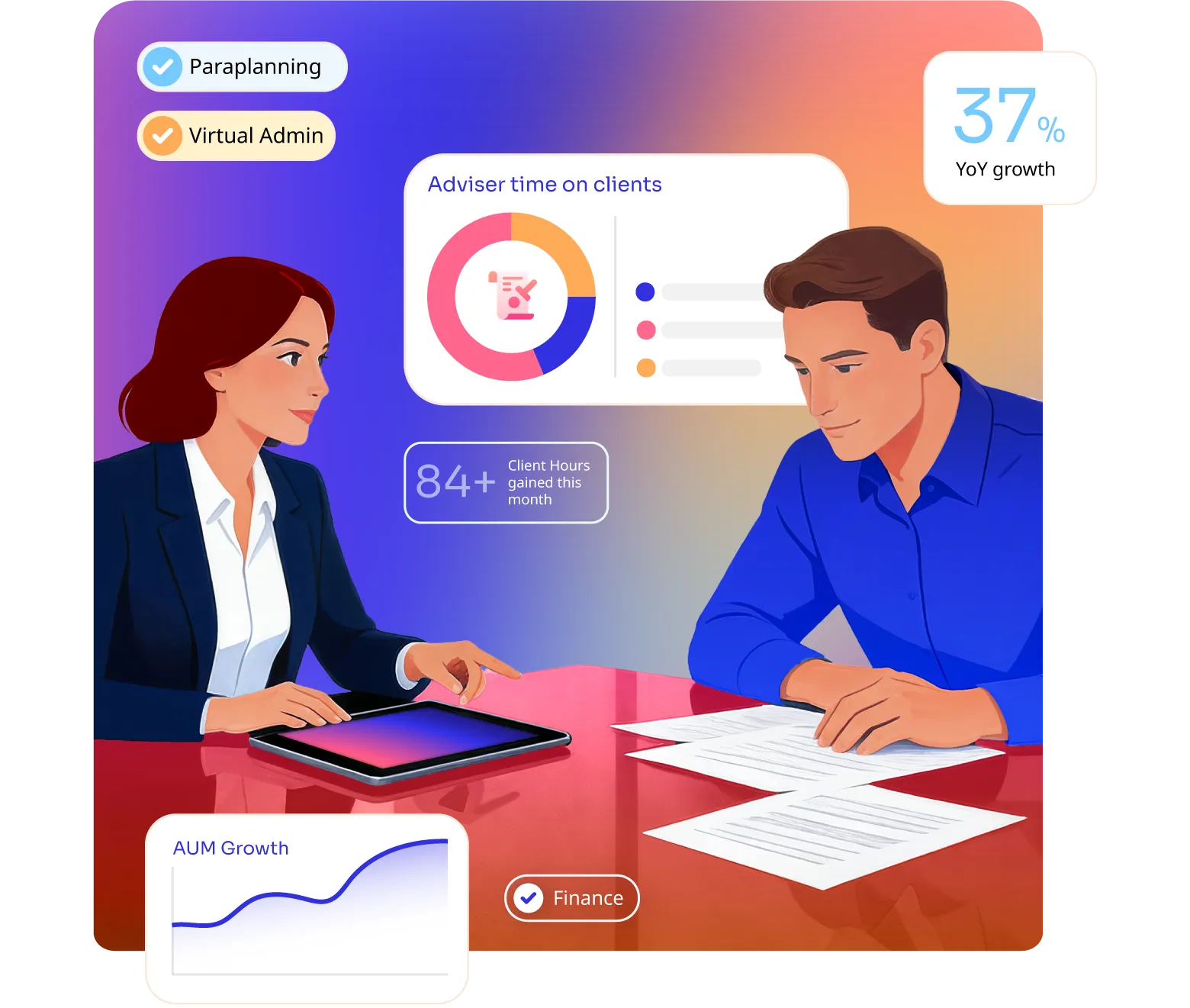 Paraplanning and admin outsourcing support for financial advisers