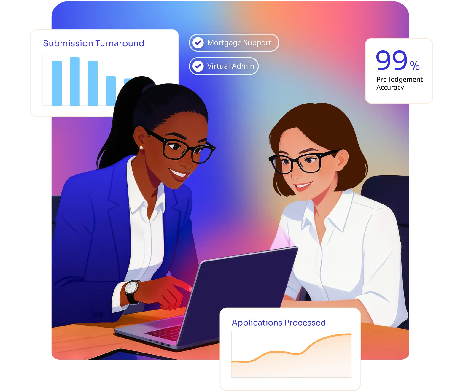 Mortgage outsourcing services to help brokers close more deals efficiently