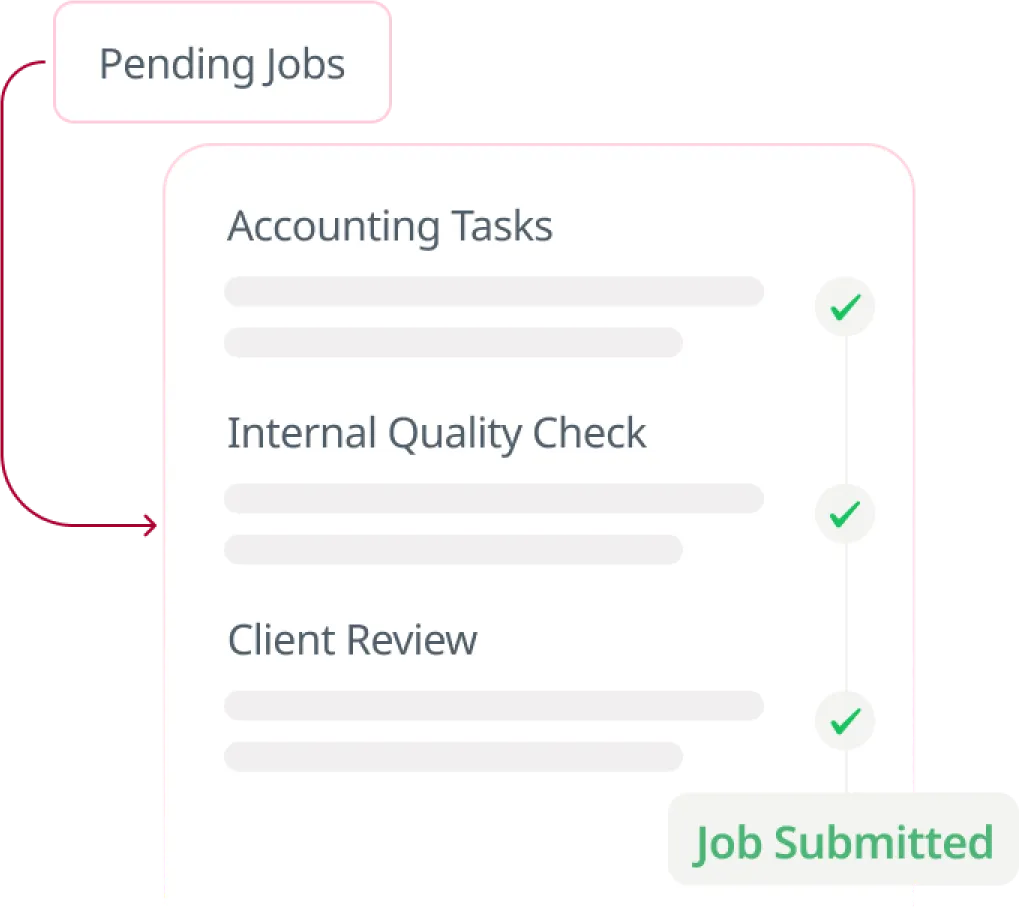 Accounting outsourcing services for accounting firms