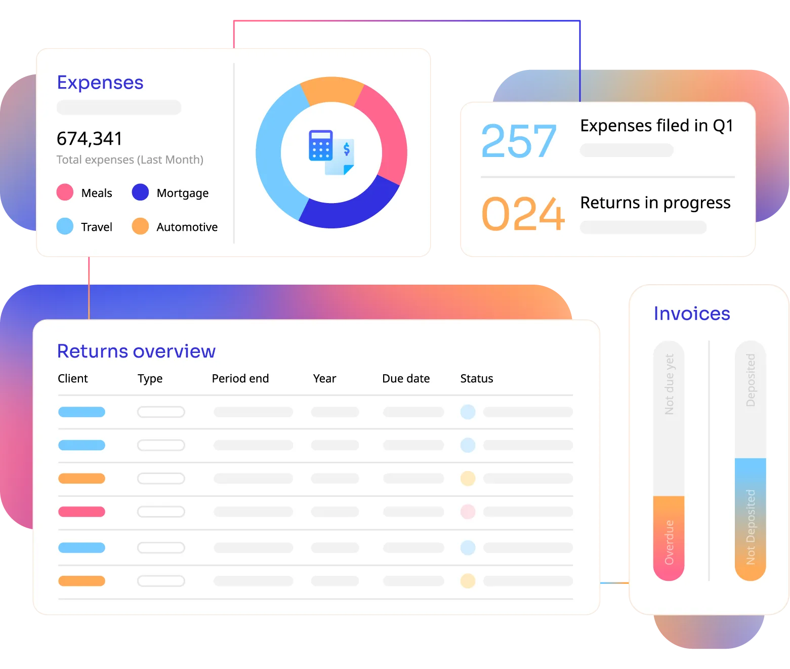 Tax return preparation outsourcing services for accounting firms